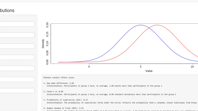Power analysis ROC curve analysis Shiny App